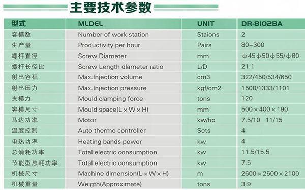 4場所単一色TPUの注入機械